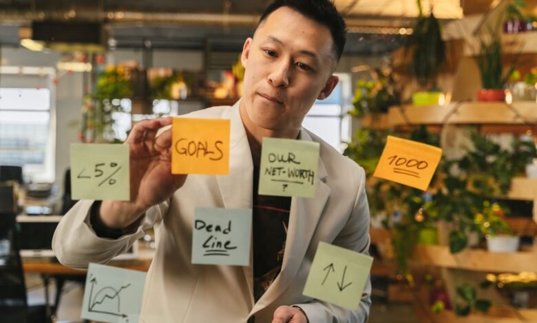 a man sticking sticky notes on the mirror
