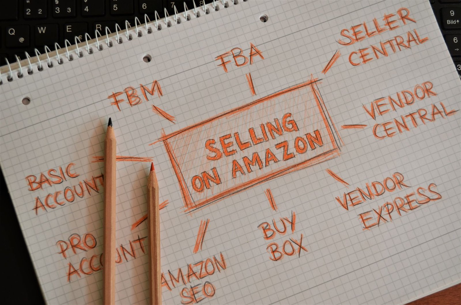selling strategy in notebook