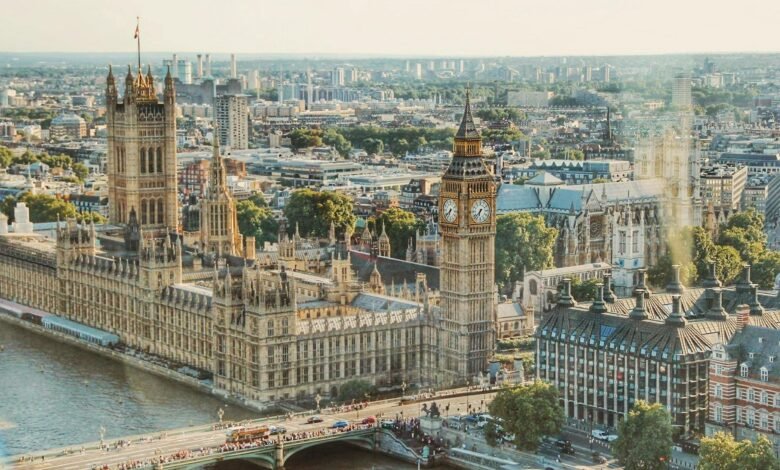 city view at london