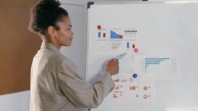 brunette woman in gray blazer presenting business diagrams on a whiteboard