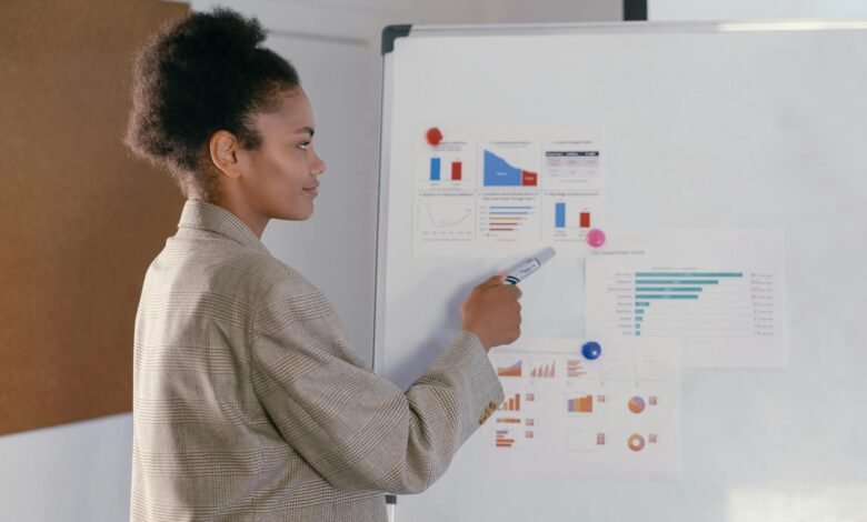 brunette woman in gray blazer presenting business diagrams on a whiteboard