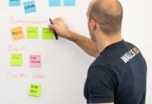 a man with sticky notes by a whiteboard