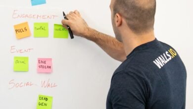 a man with sticky notes by a whiteboard