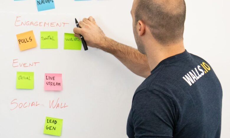 a man with sticky notes by a whiteboard