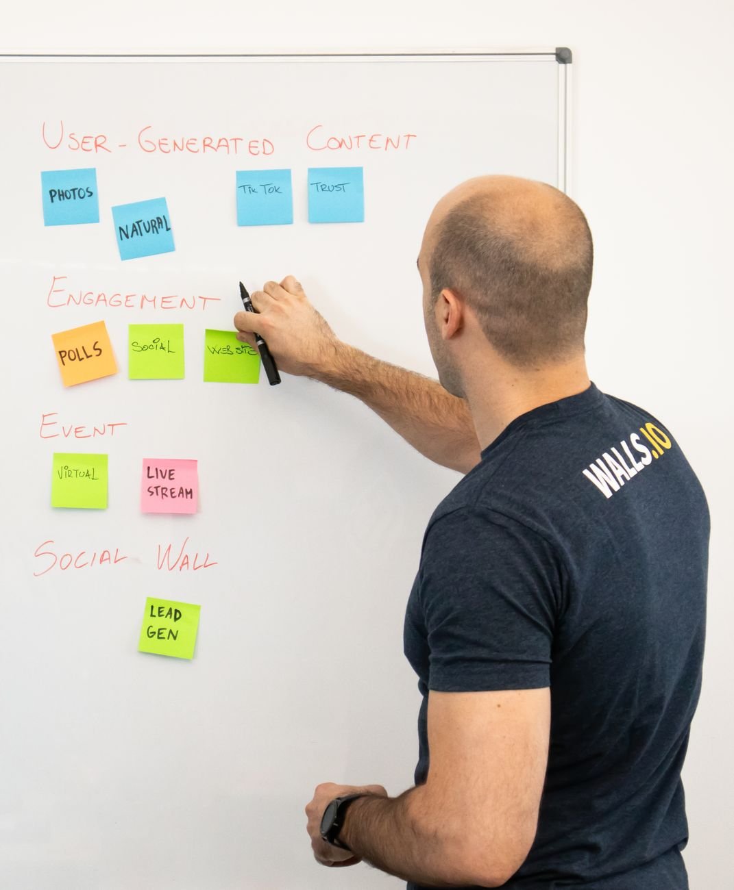 a man with sticky notes by a whiteboard