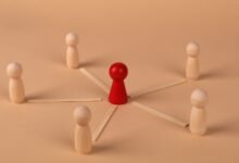 conceptual image of leadership and influence